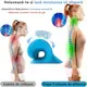 Dispozitiv de tractiune cervicala – relaxator pentru corectarea posturii, ameliorarea durerilor de gat si migrene, reducerea stresului si imbunatatirea circulatiei sanguine, imagine 4