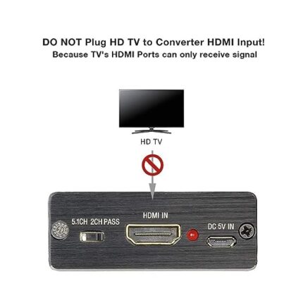 Snxiwth Convertor audio HDMI Convertor 4K HDMI la HDMI