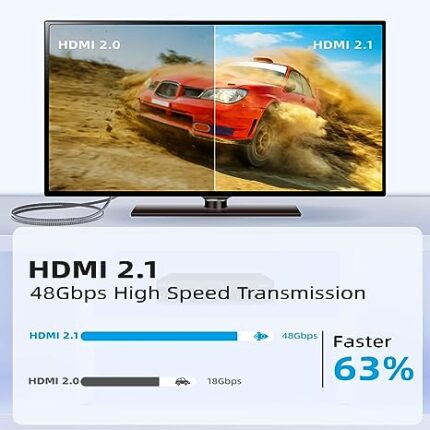 Cablu HDMI 2.1 Gardien, 8K, 4.5M, 48Gbps