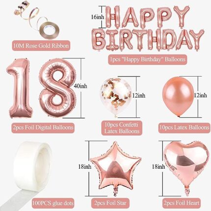 Decoratiuni pentru petrecerea de 18 ani, baloane pentru majorat 28 de produse